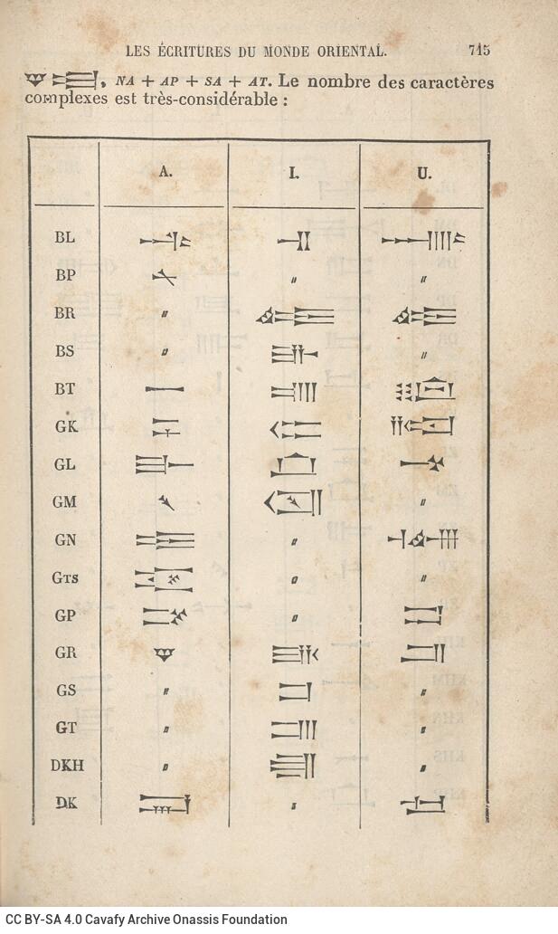 18 x 12 cm; 4 s.p. + [VIII] p. + 811 p. + 9 s.p., attached label “Papeterie et Librairie de la Bourse Imprimerie, Lithograp